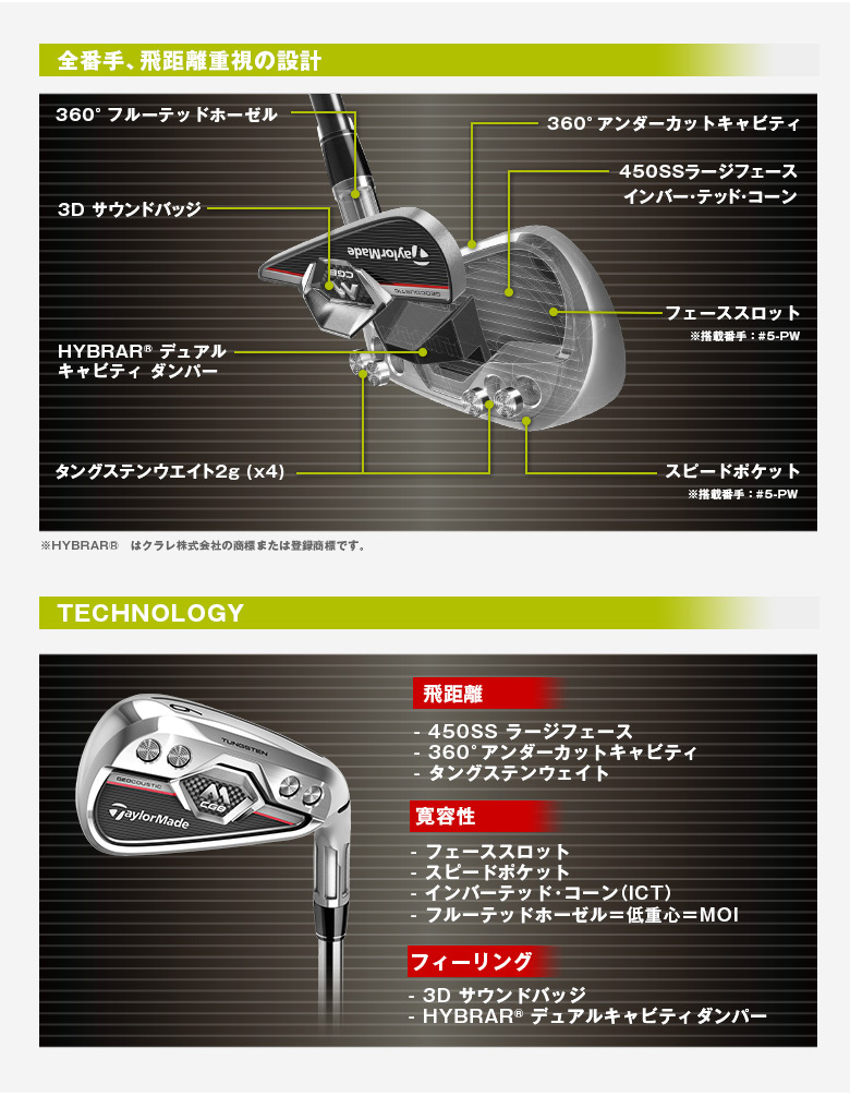 テーラーメイド　MCGB アイアン6本セット　希少！