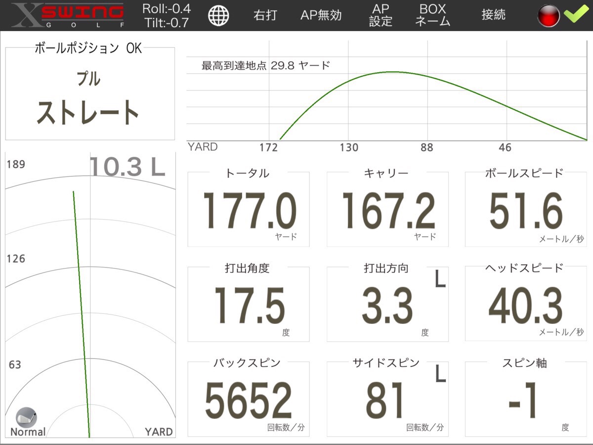 計測結果は・・・！？