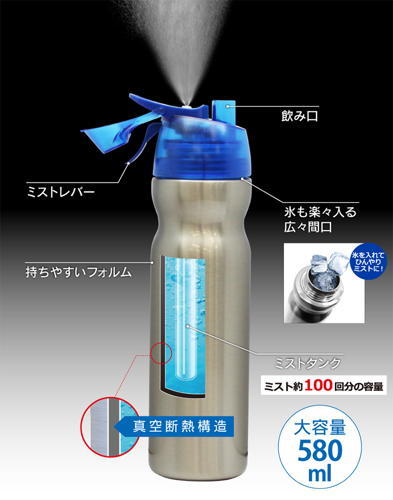 ドリンクボトルと冷却ミストってどういうこと？？