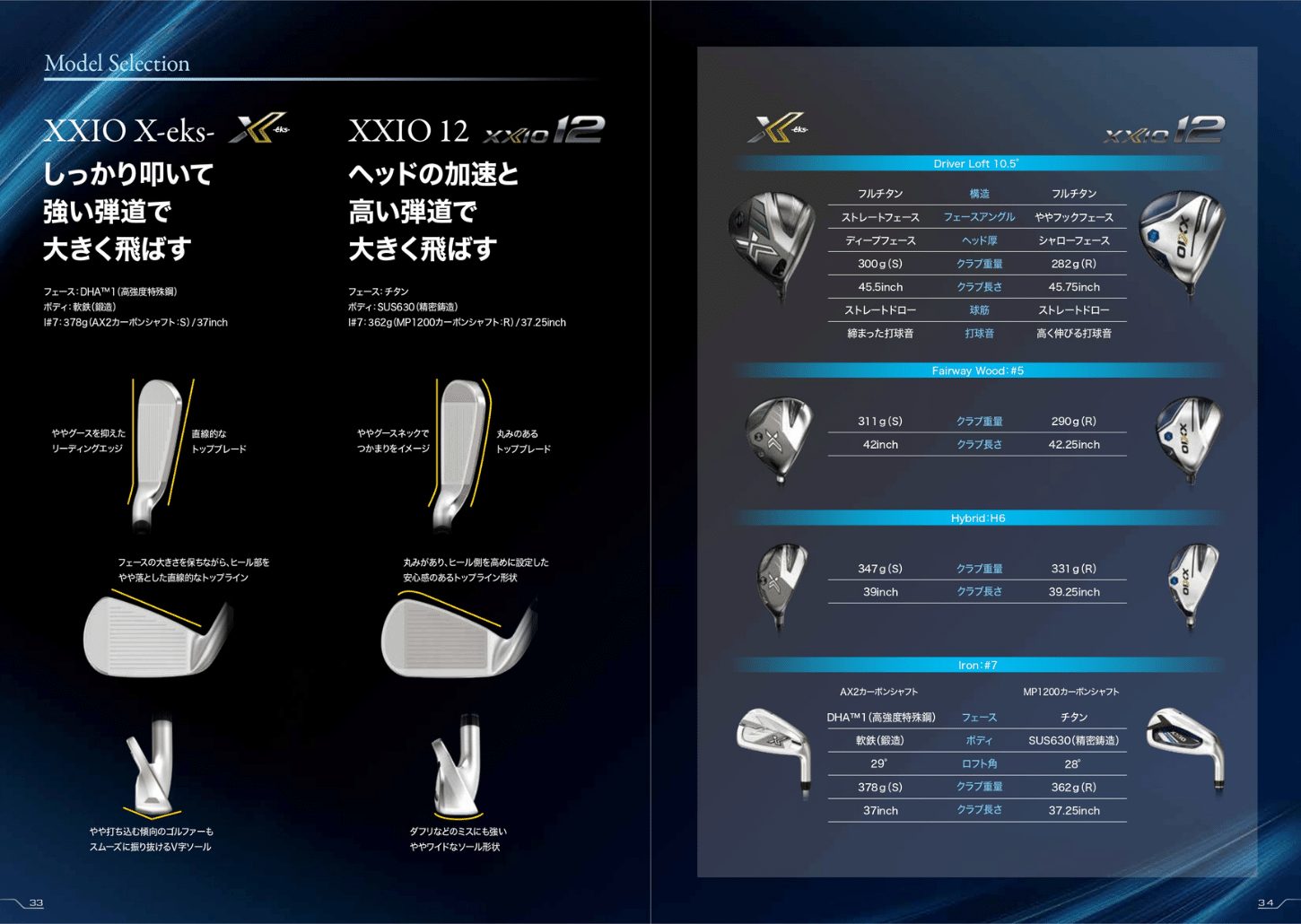 ゼクシオ12とゼクシオXの比較