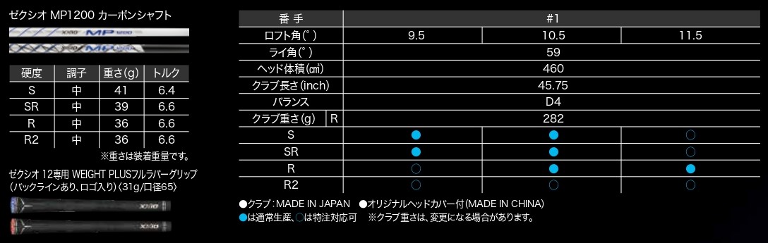 スペック表は下記となります！