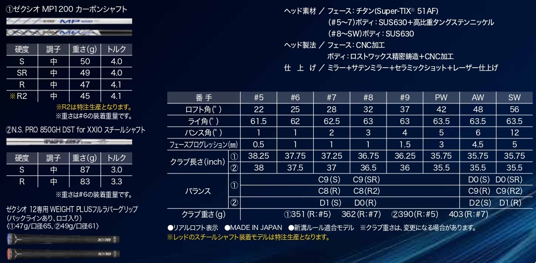 スペック表は下記となります。