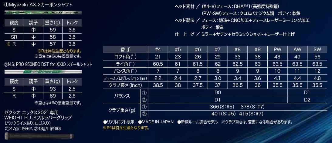 ゼクシオX-eks-のスペック表比較