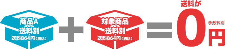 商品A送料別 + 商品A送料別 = 送料が0円(手数料別)