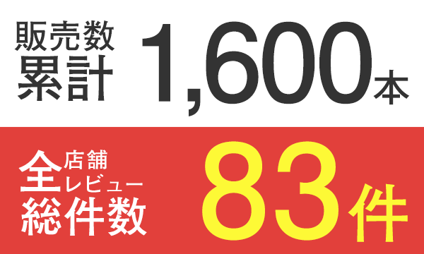 累計販売数1,600 全店舗総レビュー件数83