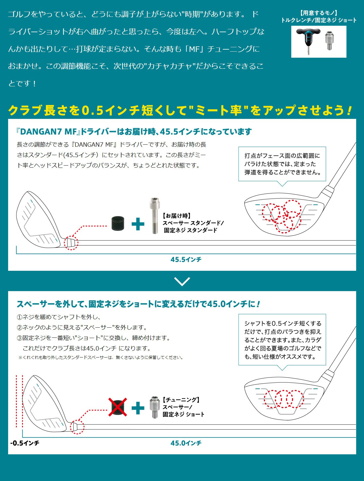 パターン3ミスヒットが多い