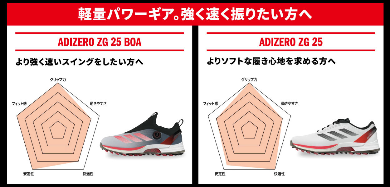 アディゼロ比較画像