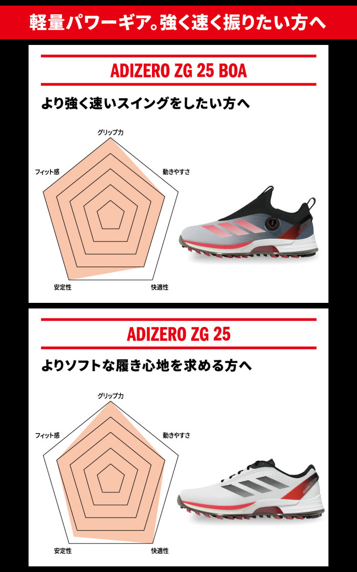 アディゼロ比較画像