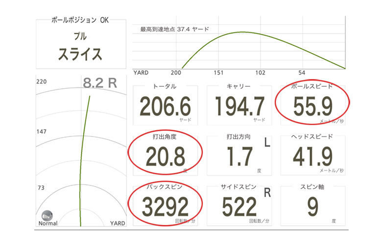 スカイトラック