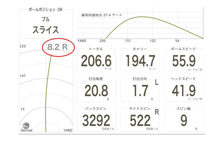 スカイトラック