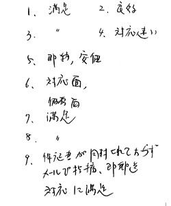 お手紙