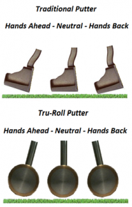 Tru-Roll Putter (トゥルーロールパター) | 円柱型ヘッドがもたらす